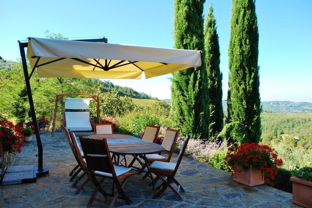 Villa Toscana Il Capiteto Panzano in Chianti Eksteriør billede
